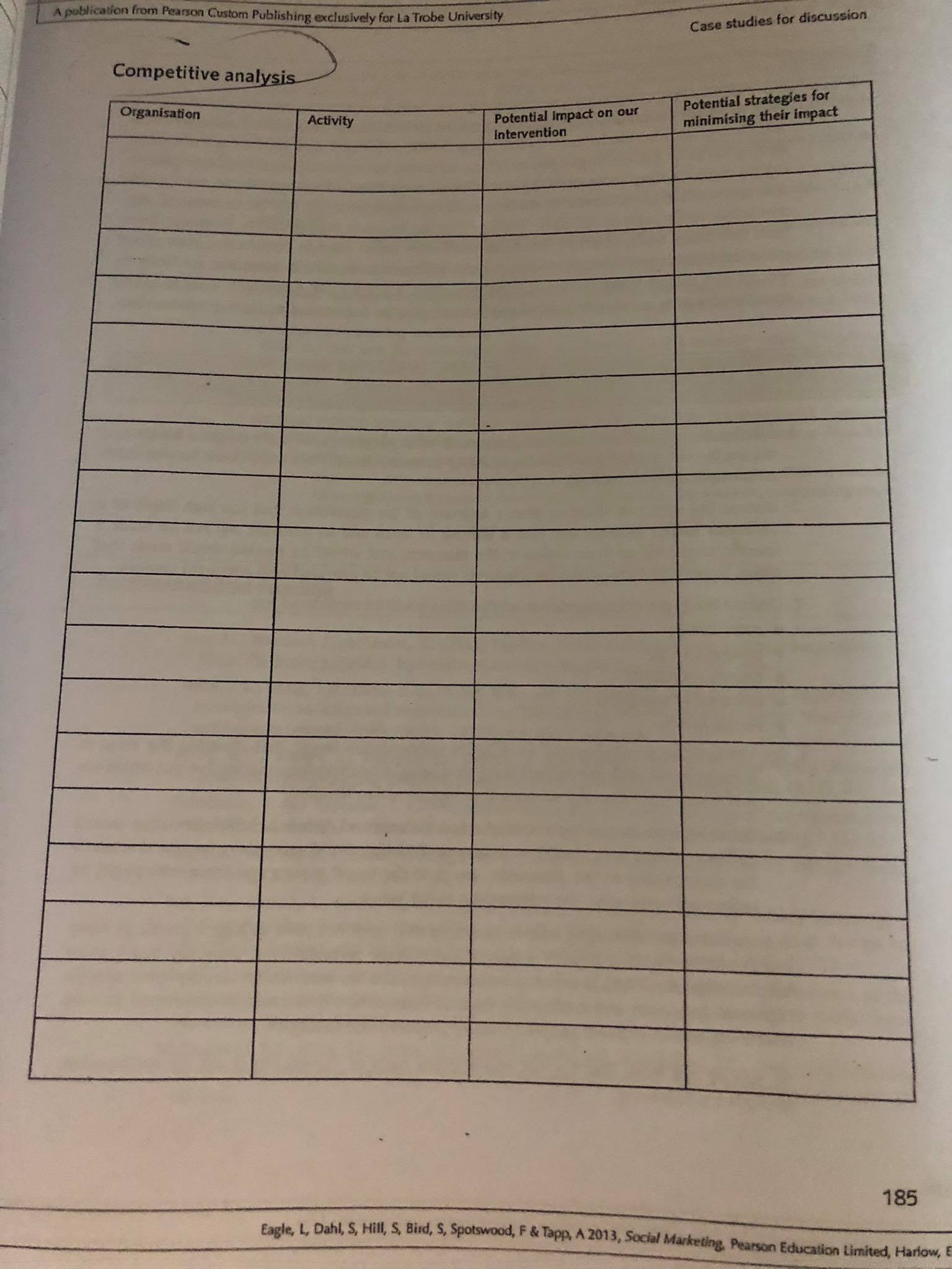 4. Identify competitors for your selected segment and, using the competitive analysis