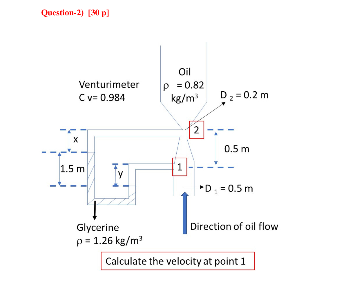  Question-2)[30 p] Calculate the velocity at point 1 