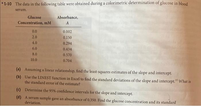 pic below -10 The data in the following table were obtained during