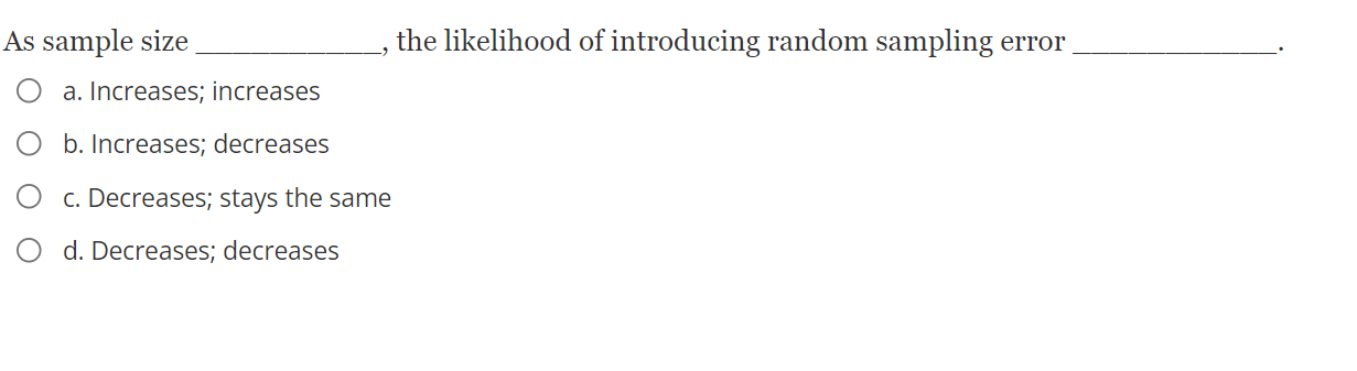 of a census conducted using identical procedures. 0 a. Convenience sample error