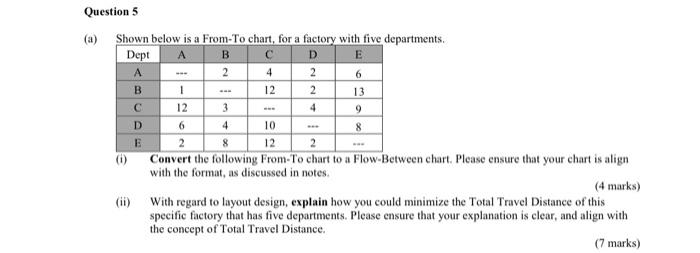  Question 5 (a) Shown below is a From-To chart, for a