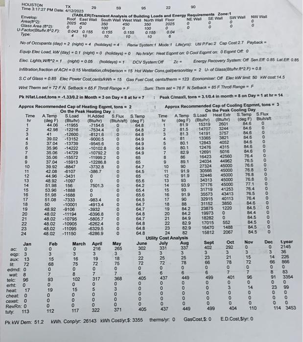 first picture is the question. The second picture is table one. Third