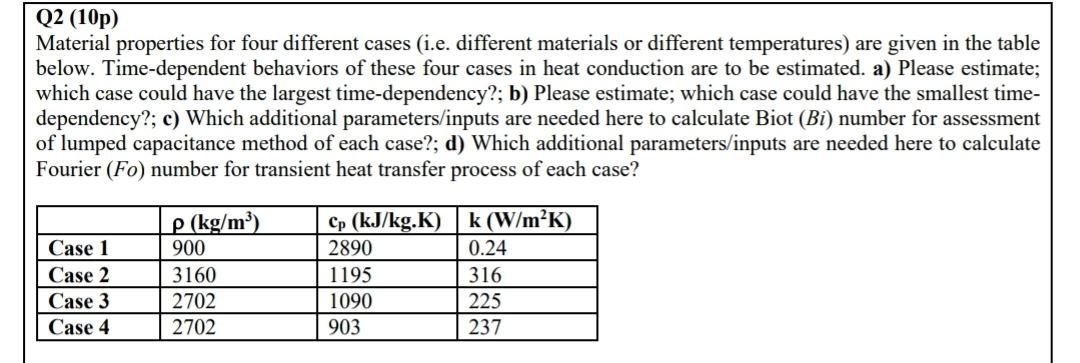  Q2(10p) Material properties for four different cases (i.e. different materials or
