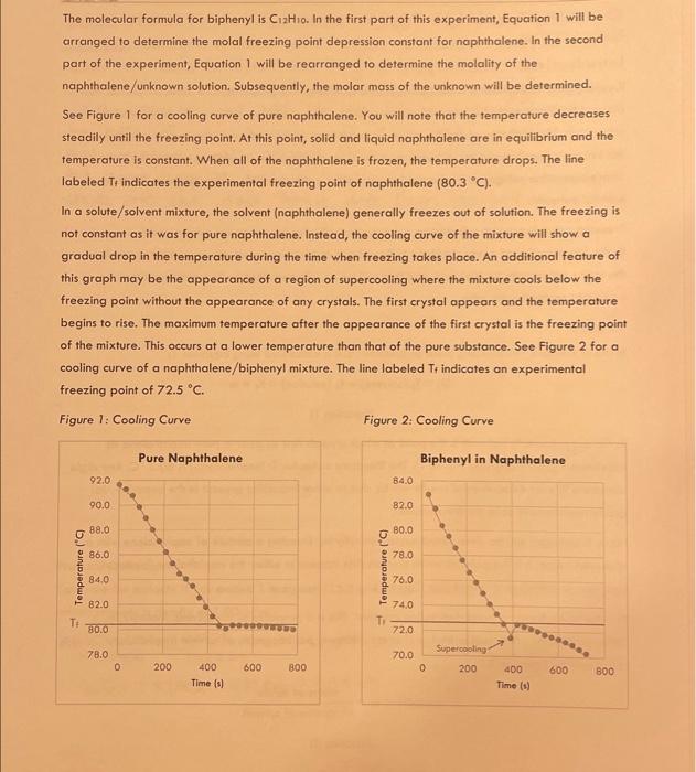 Mass of Naphthalene (g) 9.26989 Mass of Unknown (g) 1.2249 Time at