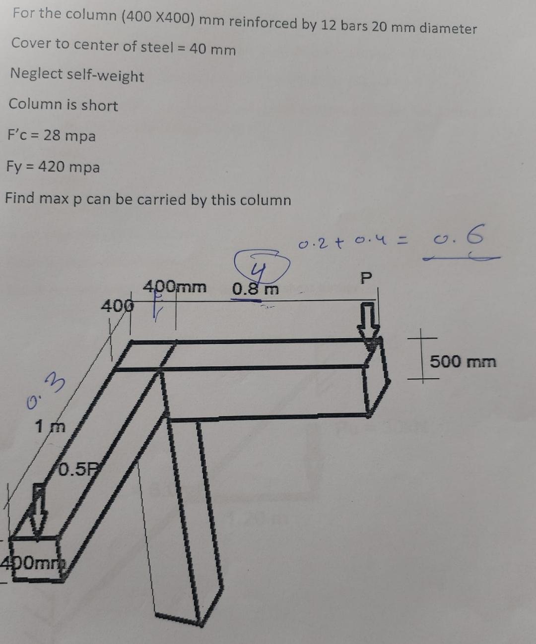  For the column (400400)mm reinforced by 12 bars 20mm diameter Cover