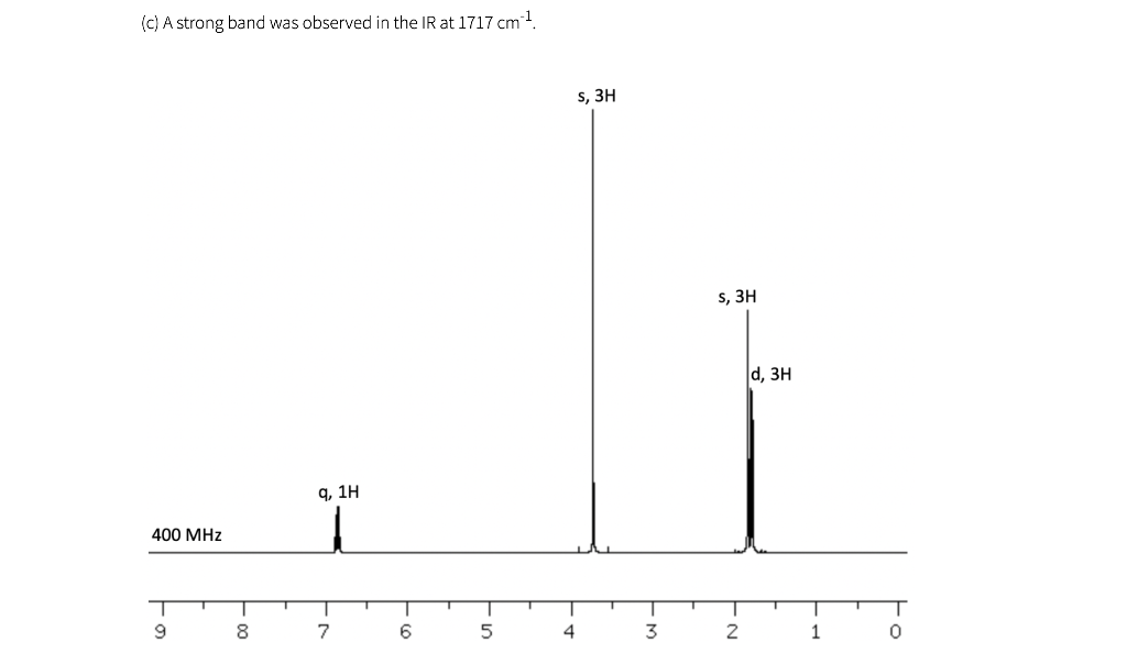 spectrum by labeling H's in your structure (or in a second drawing