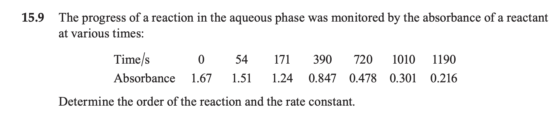  Please help explain this question and please solve for half-life. ans: