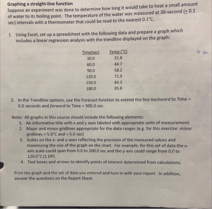  Graphing a straight-line function Suppose an experiment was done to determine