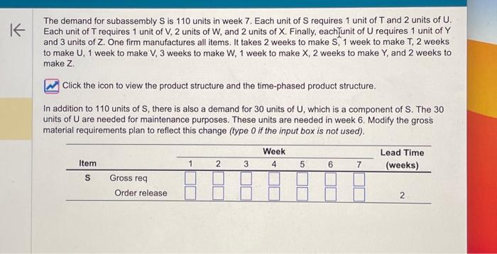  Please help. I will upvote if correct The demand for subassembly