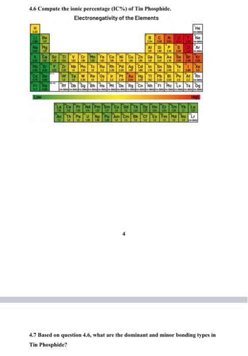 please solve in detail showing all steps 4.6 Compute the ionic percentage
