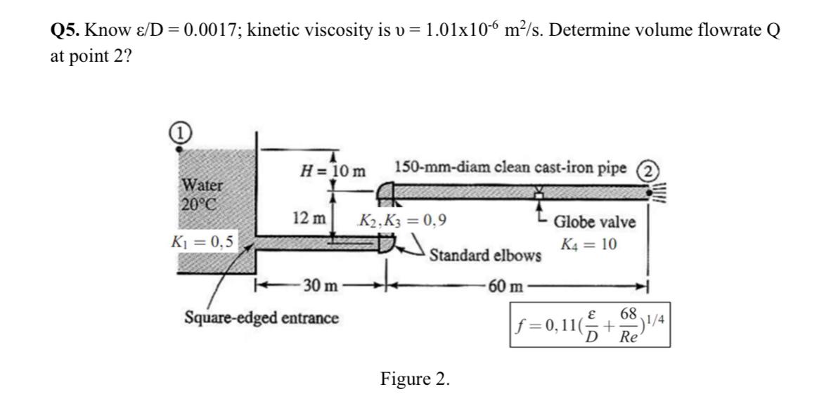  Q5. Know D=0.0017; kinetic viscosity is v=1.0110-6m2s. Determine volume flowrate Q
