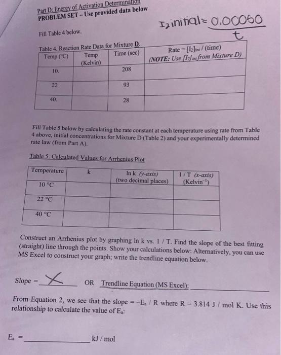 please help solve with steps shown Concentrations for Mixture D:acetone: 0.800 H+: