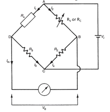 temperature with an RTD (Resistance Temperature Detector). The resistance of such as