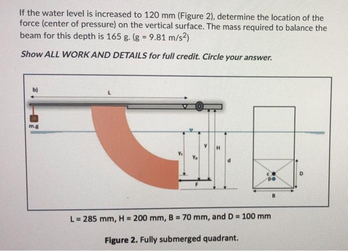 this is for a fluid mechanics class show full process thank you