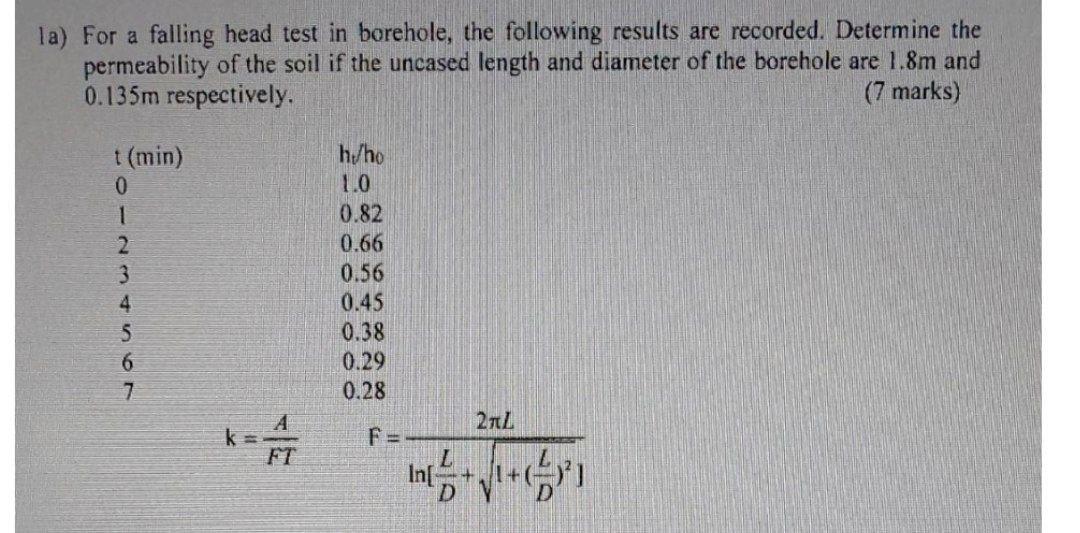 Please help la) For a falling head test in borehole, the following