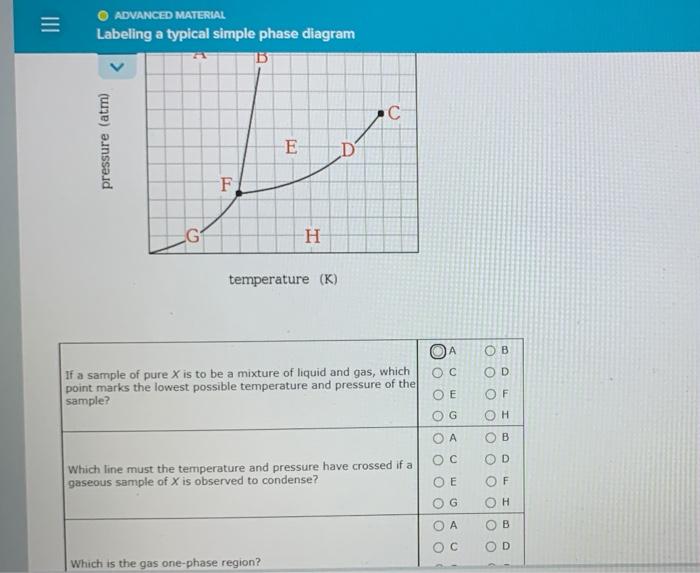  III O ADVANCED MATERIAL Labeling a typical simple phase diagram B