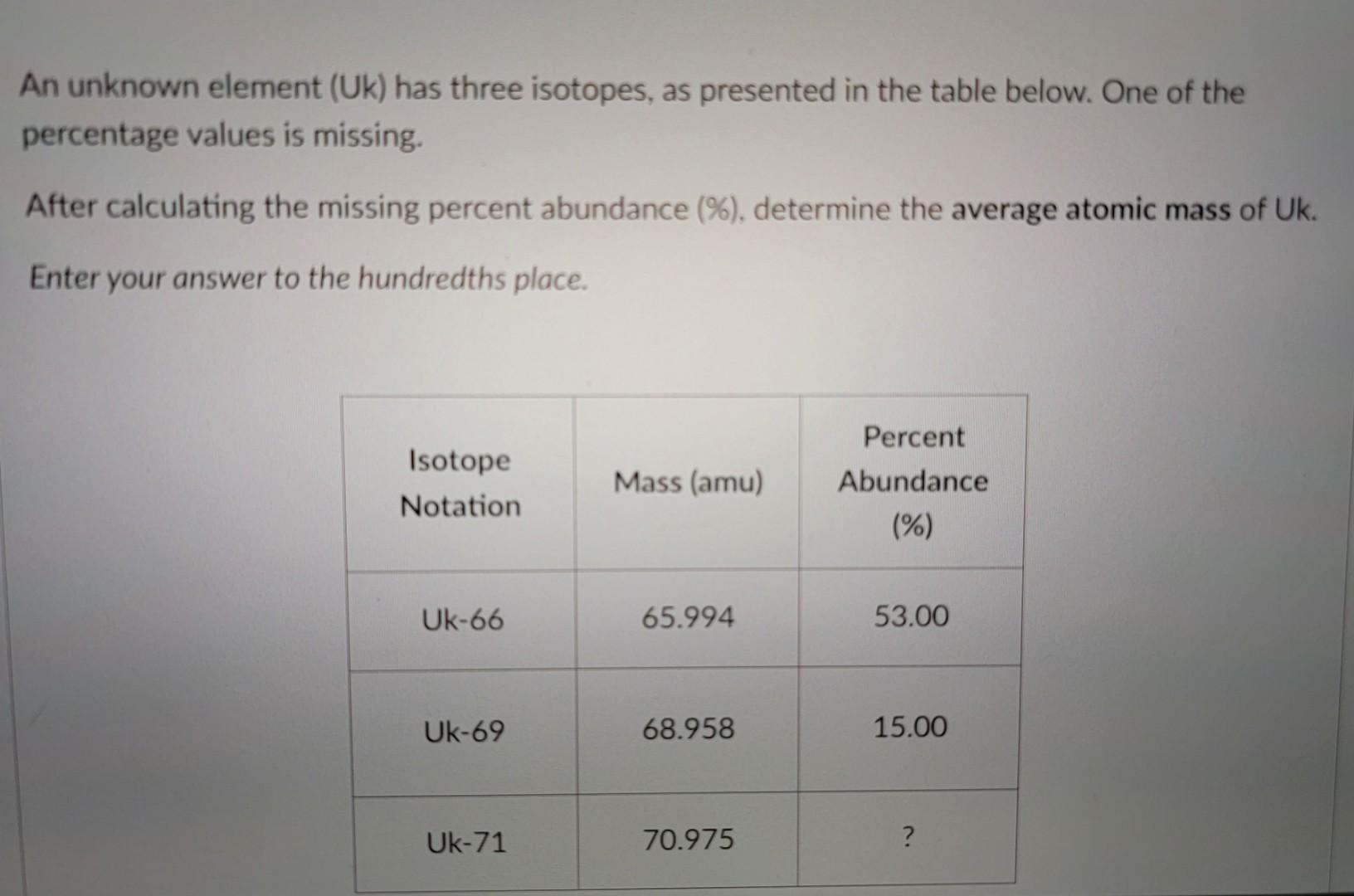 Average atomic of UK in this table? An unknown element (Uk)