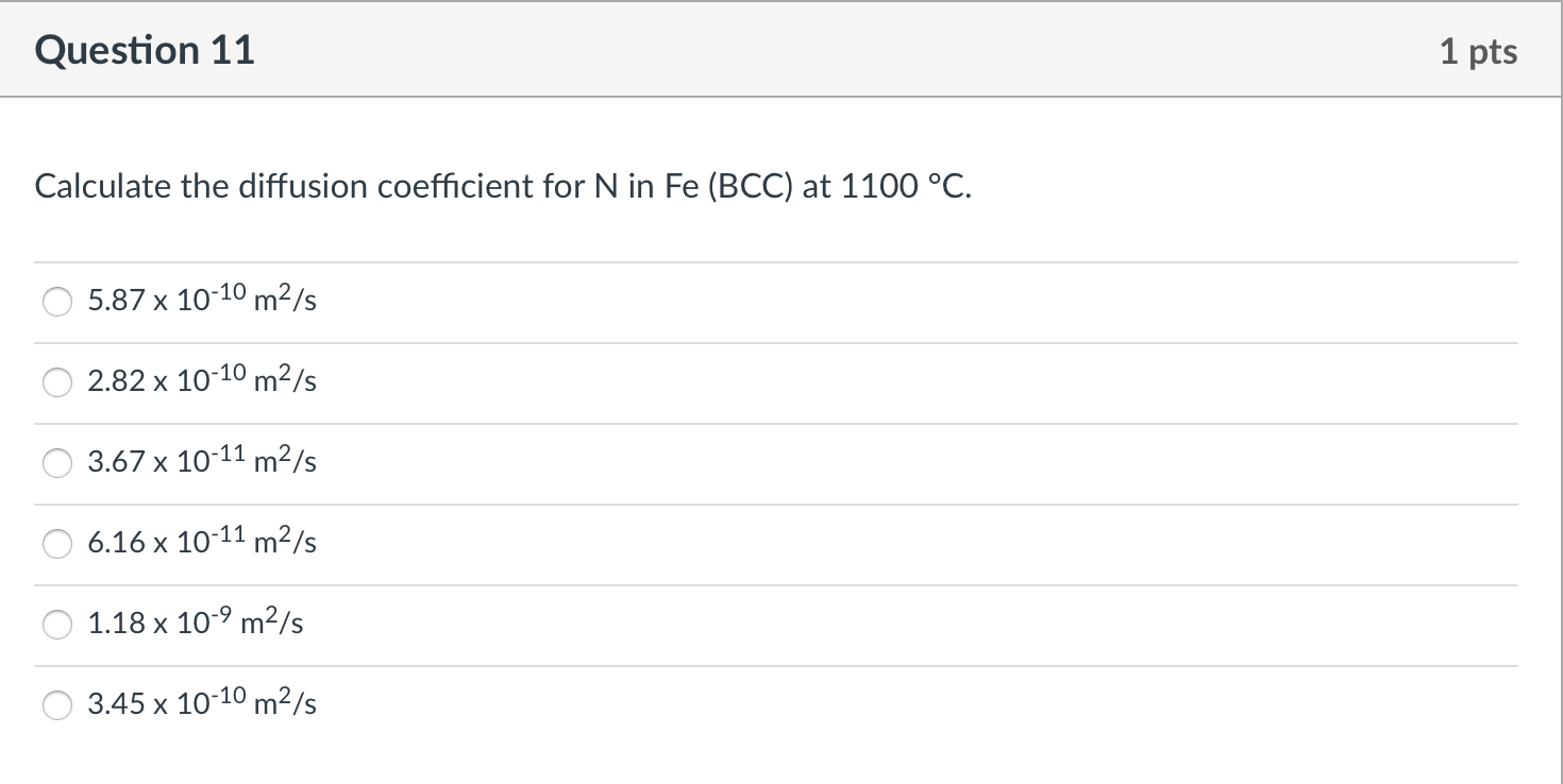 are validot valid for Fick's 2nd law. At t = 0, the