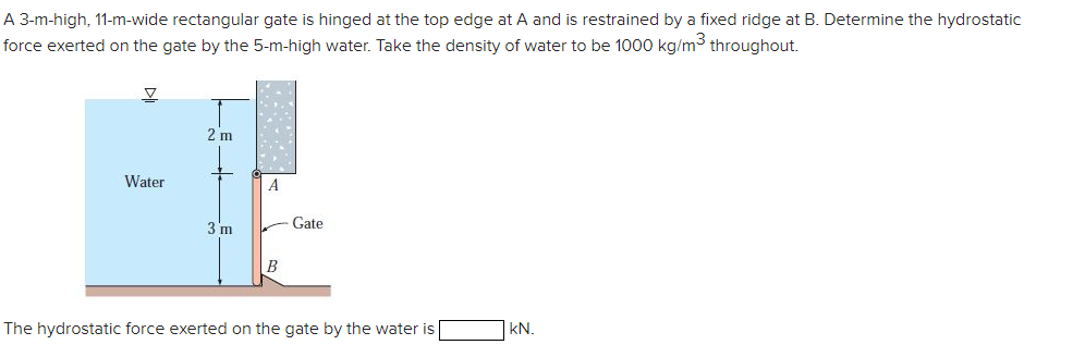  A 3-m-high, 11-m-wide rectangular gate is hinged at the top edge