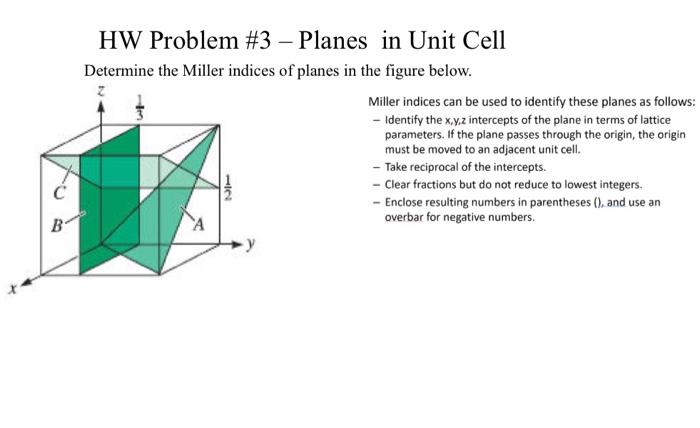 Material Science HW Problem #3 - Planes in Unit Cell Determine the
