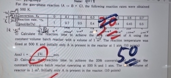  For the gas-phase reaction (AB+C), the following reaction rates were obtained