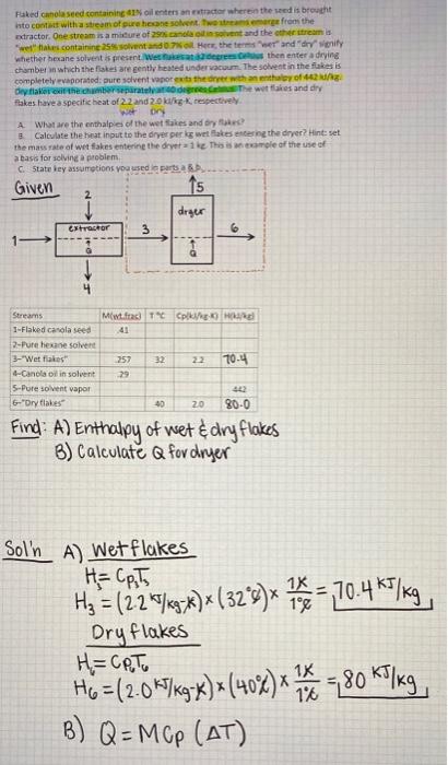 appreciated a Flaked canola seed containing 41% oil enters an extractor wherein