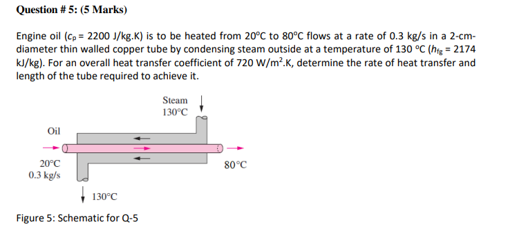 Mechanical Engineering Heat transfer Question #5: (5 Marks) Engine oil (Cp =