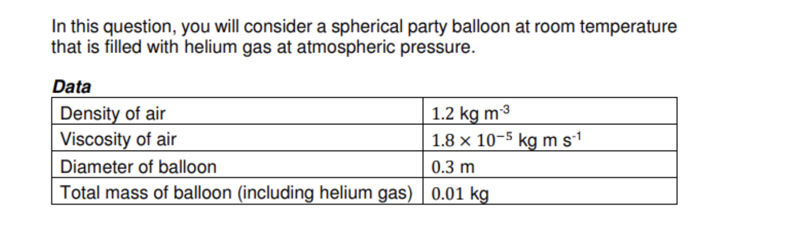 Please read the Question before you answer: I will upvote clear and