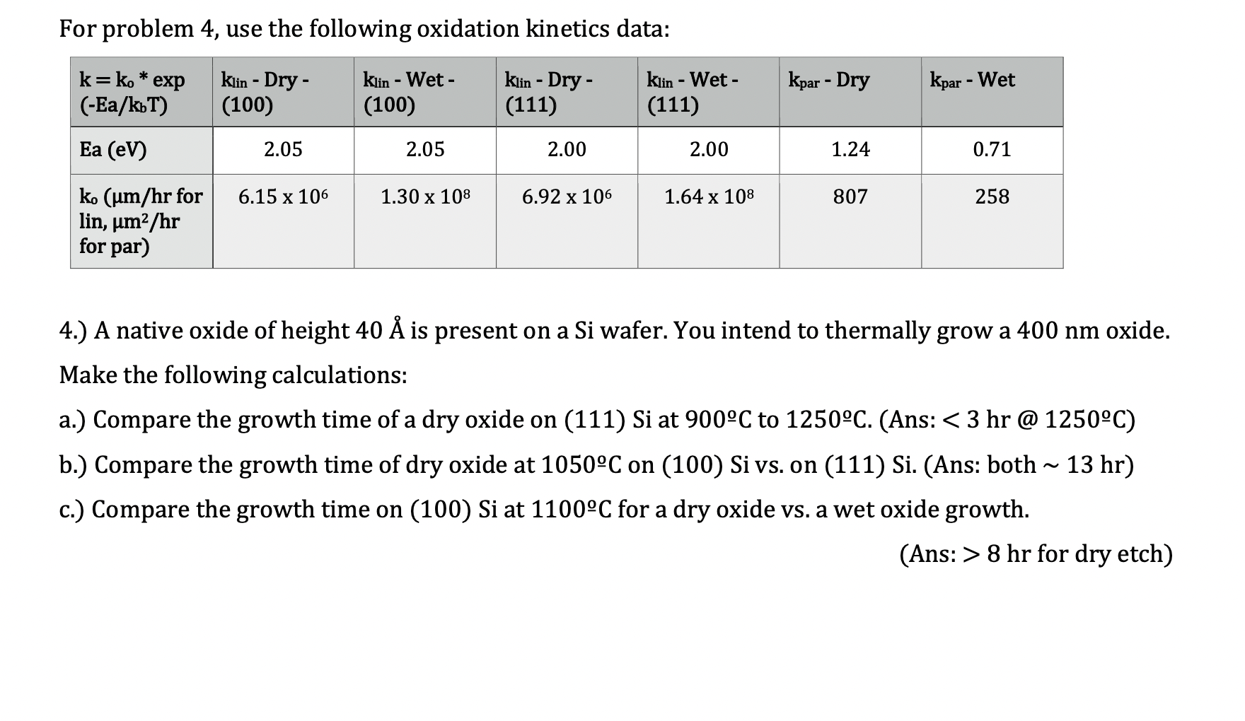 For problem 4, use the following oxidation kinetics data: 4.) A