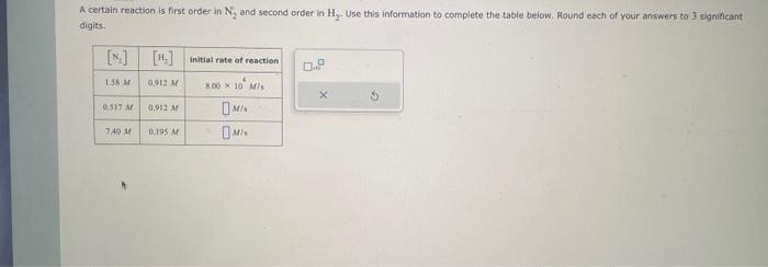  A certain reaction is first order in N2 and second ordee