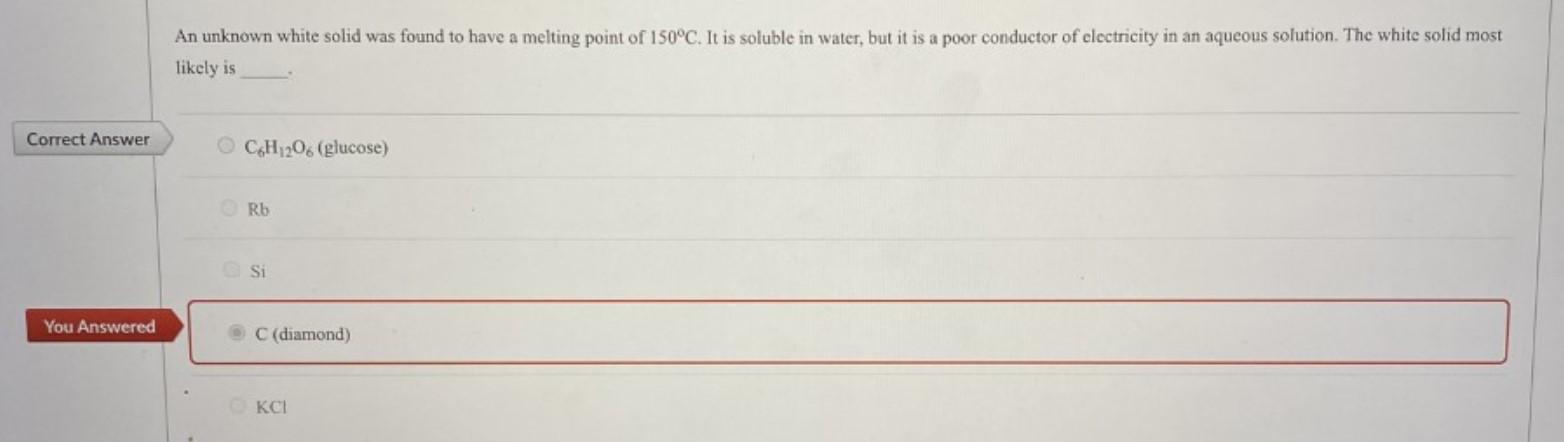  Will upvote a good explanation. An unknown white solid was found