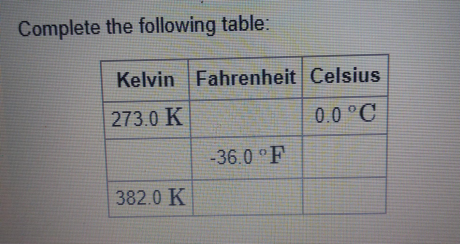 Help Complete the following table: Complete the first row. Express your answer