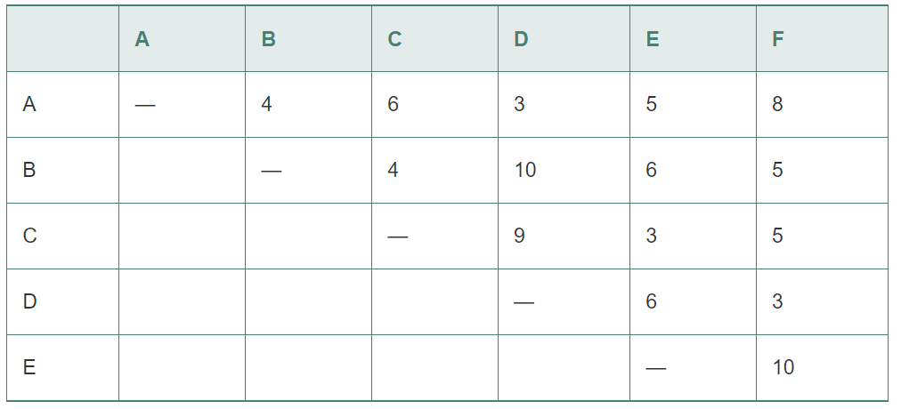  6-24 Laurens County has six communities that need to be served