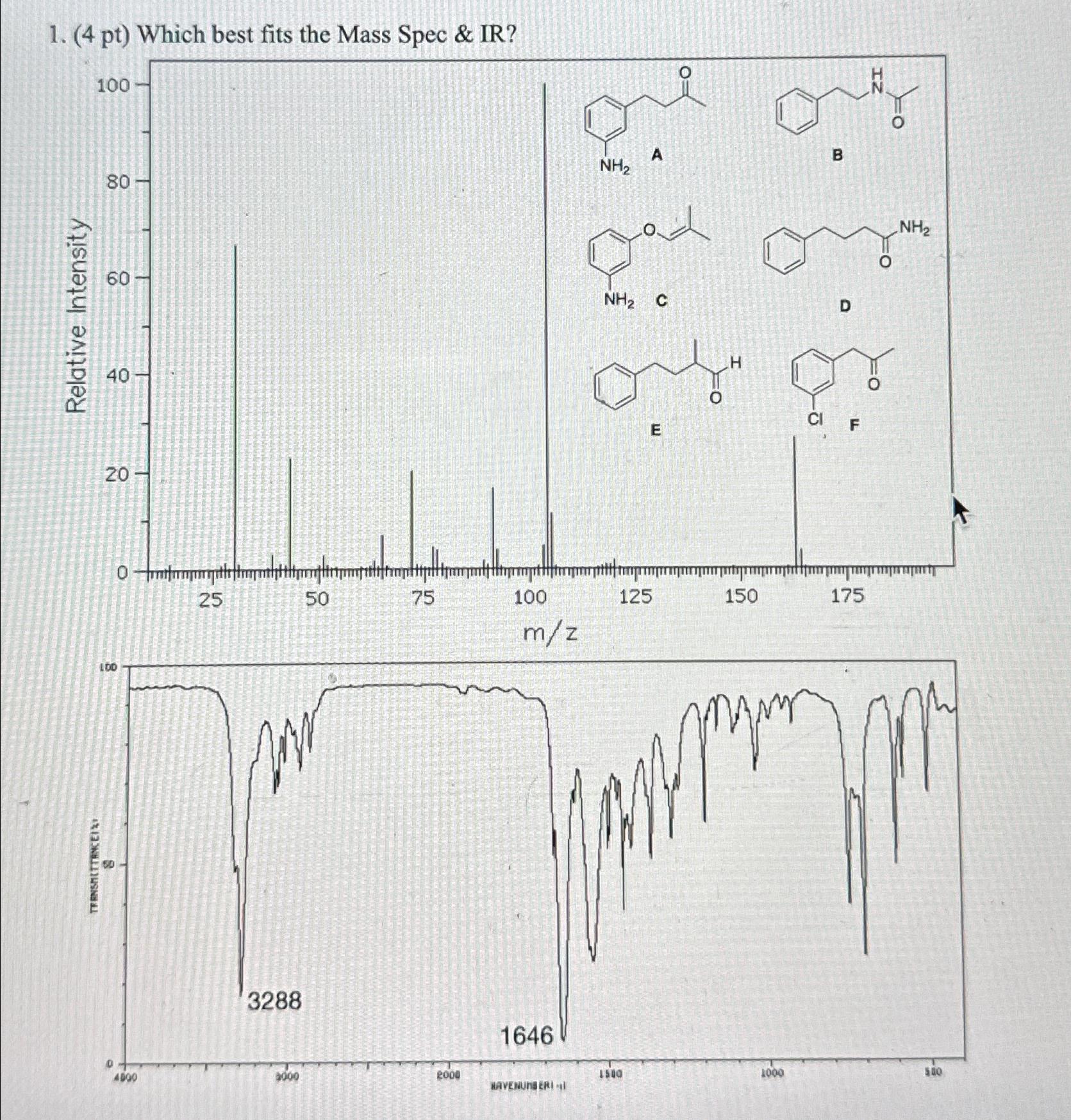  (4 pt) Which best fits the Mass Spec & IR? 