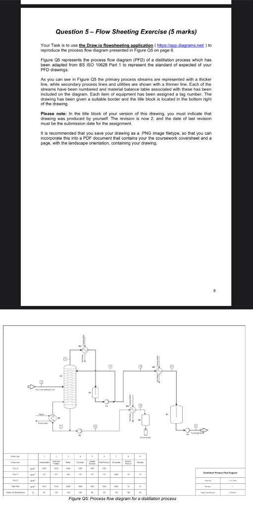 Question 5 - Flow Sheeting Exercise (5 marks) Your Task is
