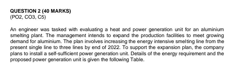 Please answer this using thermodynamics knowledge. QUESTION 2 (40 MARKS) (PO2,
