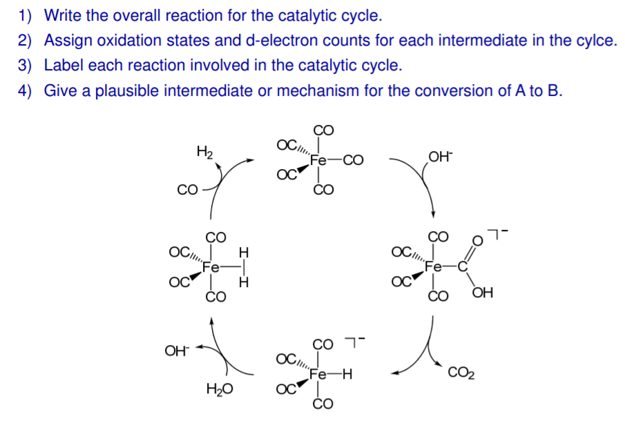  1) Write the overall reaction for the catalytic cycle. 2) Assign