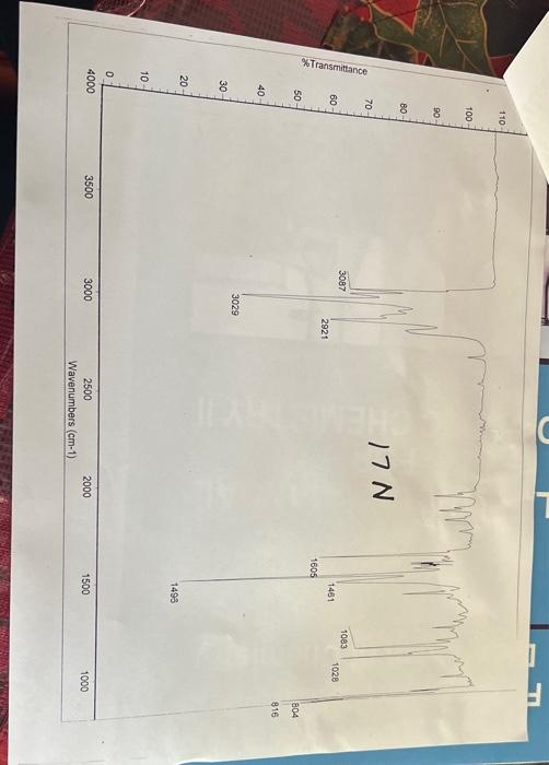 for Structural Feature Represented by Corresponding Peak 21 3 4 5 IR