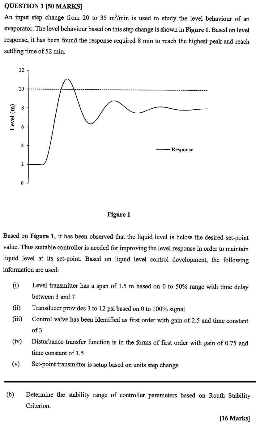  QUESTION 1 (50 MARKS] An input step change from 20 to