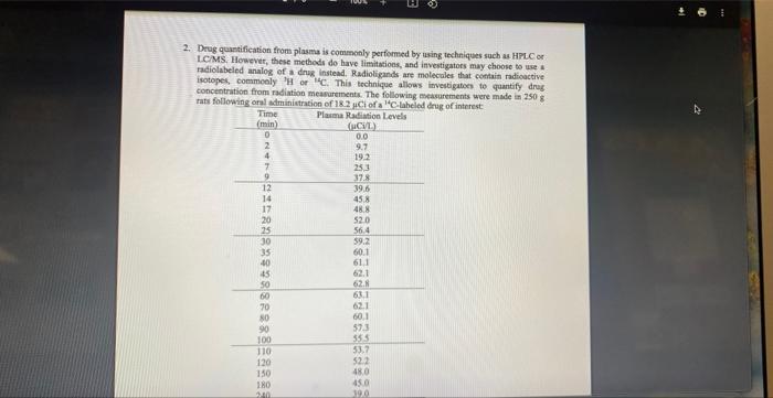  I need help please. one-compartment first-order absorption homework. show steps please.