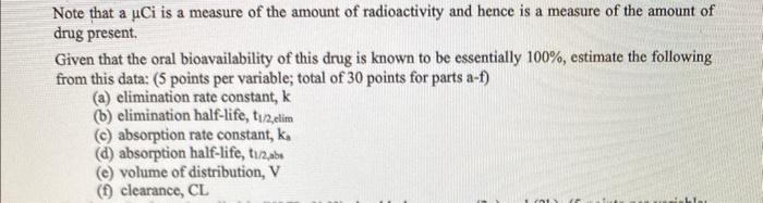 2. Drug quastification trom plasma is comenoty performed by using techniques such