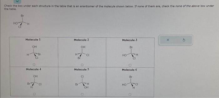 Check the box under each structure in the table that is