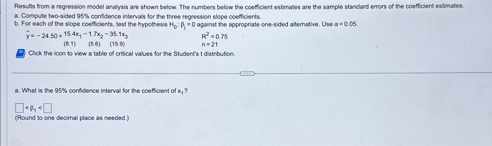  Results from a regression model analysis are shown below. The numbers