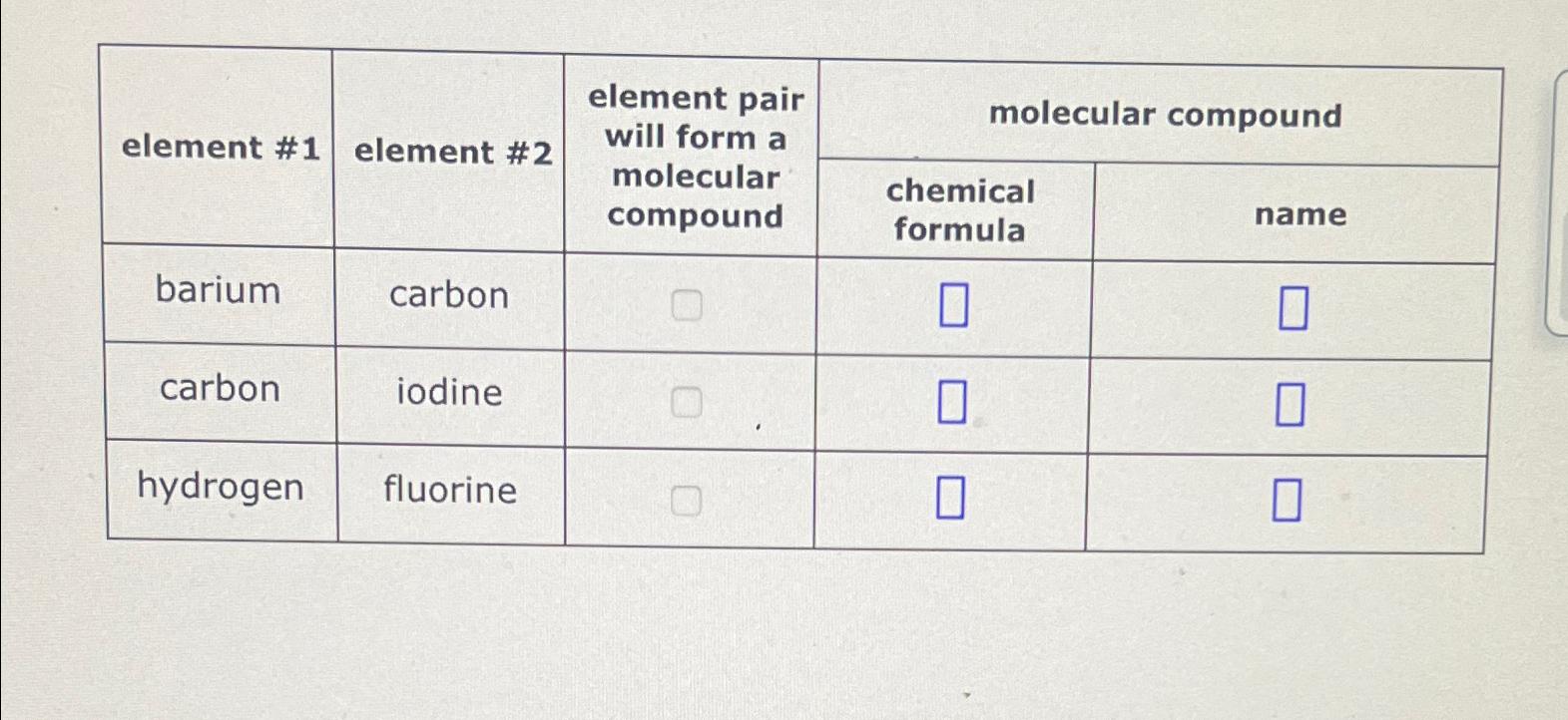  \table[[element #1,element #2,\table[[element pair],[will form a],[molecular],[compound]],molecular compound],[,,],[barium,carbon,,,],[carbon,iodine,,,],[hydrogen,fluorine,,,]] 