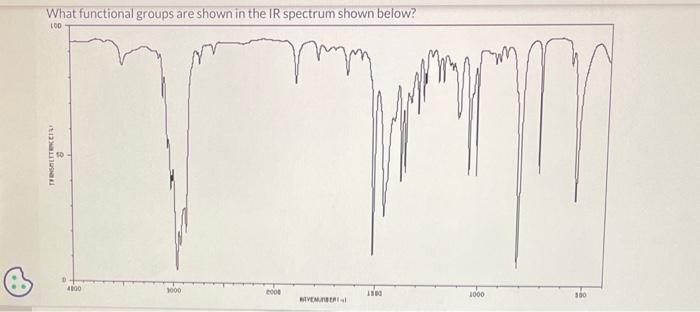  What functional groups are shown in the IR spectrum shown below?