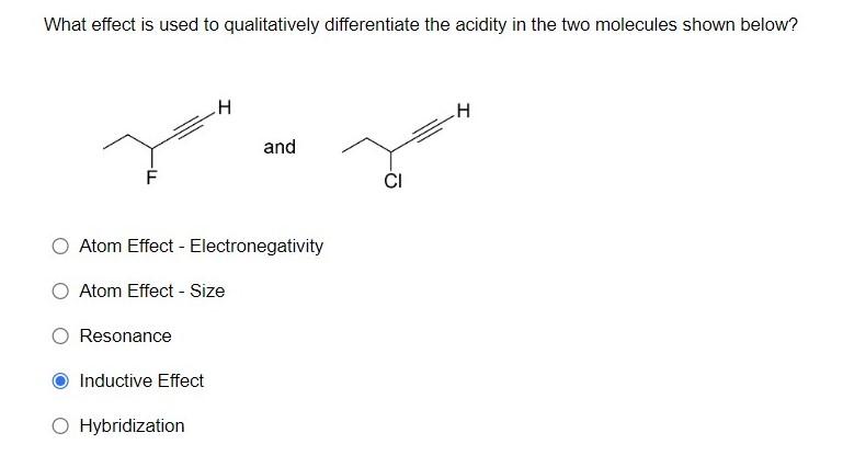  What effect is used to qualitatively differentiate the acidity in the