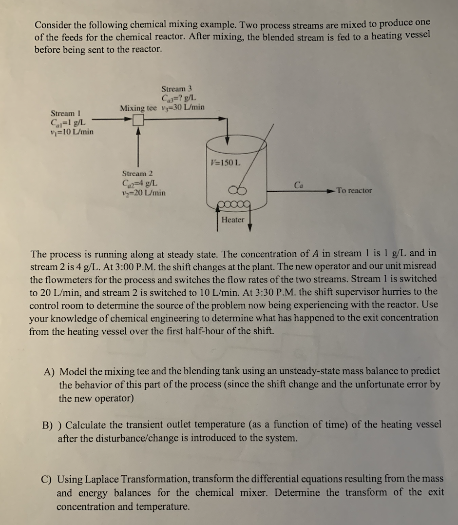 Consider the following chemical mixing example. Two process streams are mixed