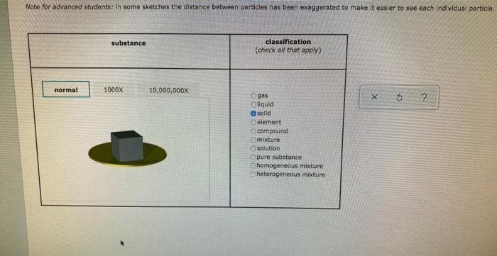  Note for advanced students: in some sketches the distance between particles
