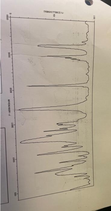 to make your identification
