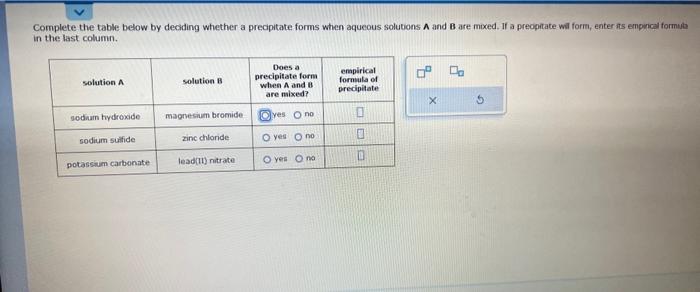  Complete the table below by deciding whether a precipitate forms when